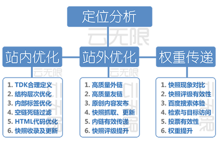 绯վŻ